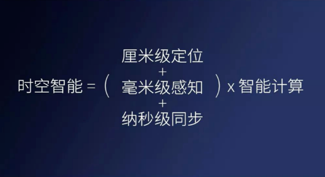 千尋cors、千尋知寸升級版即將上線，兼容5星16頻！